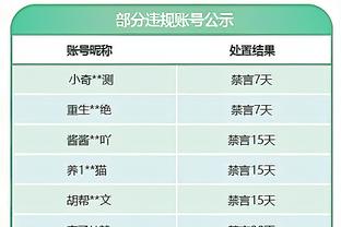 恭喜！蒙铁尔晒照宣布妻子怀孕：我们在数着日子给你所有的爱！